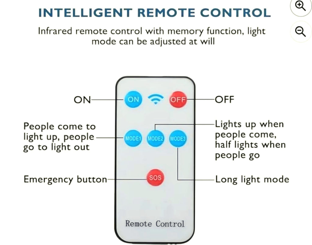 🌞 SolarGuard™ CCTV with LED Lights – Smart Security for Your Home!