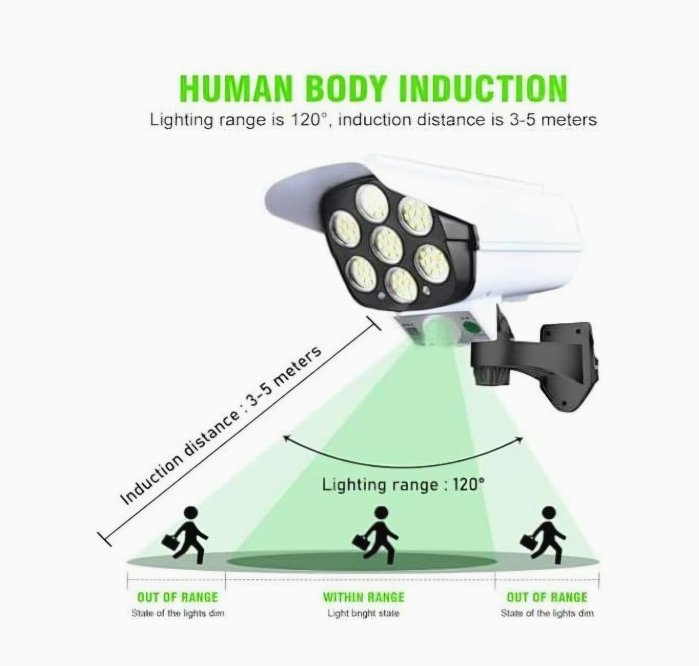 🌞 SolarGuard™ CCTV with LED Lights – Smart Security for Your Home!