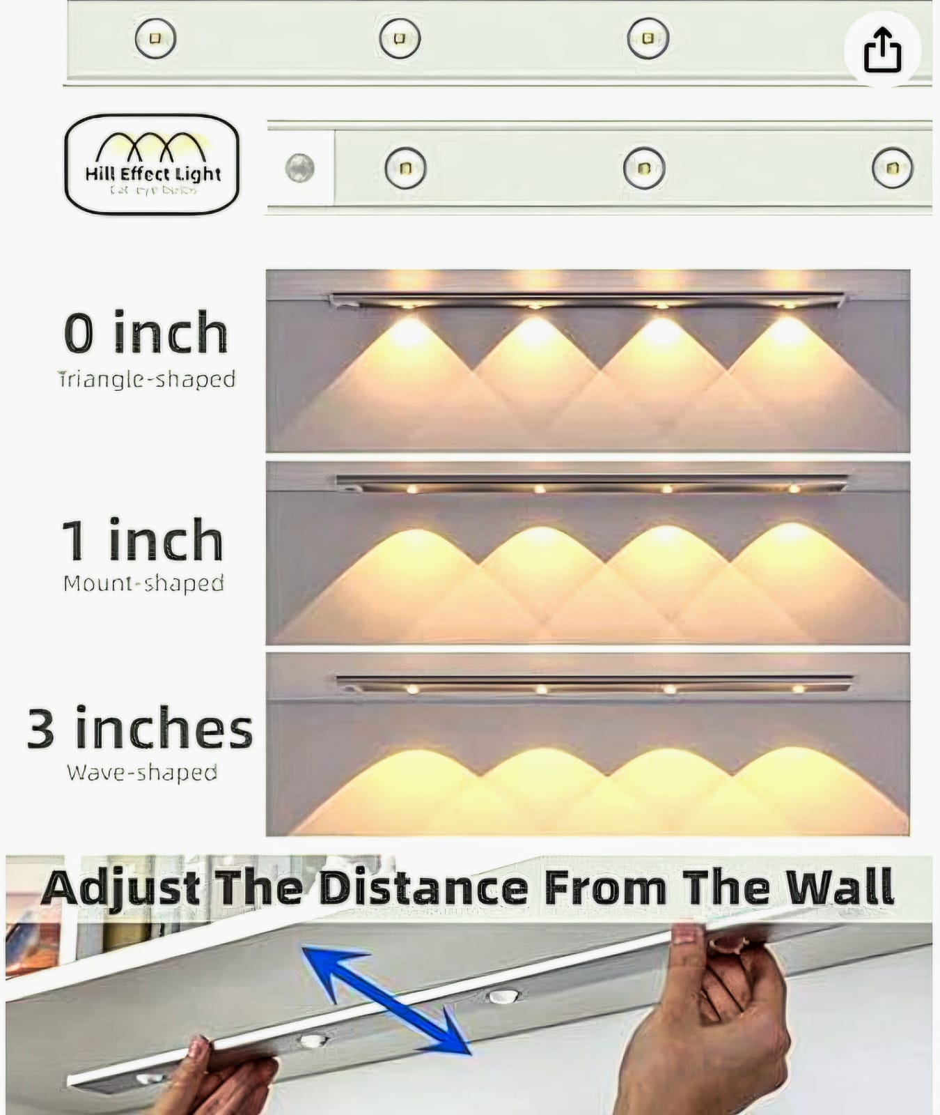 Smart Motion Sensor LED Lights™ – Auto-Detect Lighting for Home & Outdoor 💡